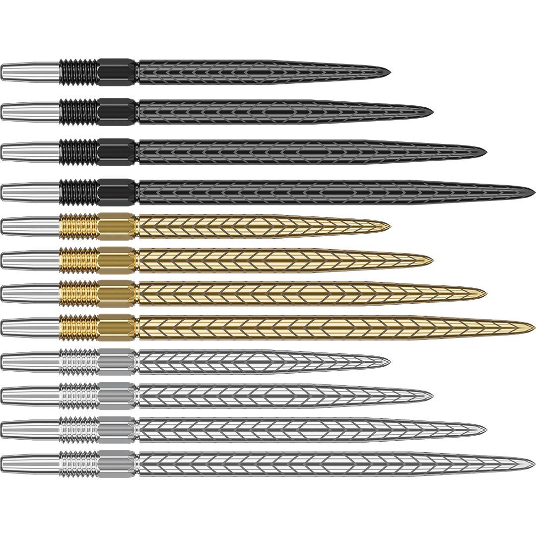 Target Swiss Points | RVE